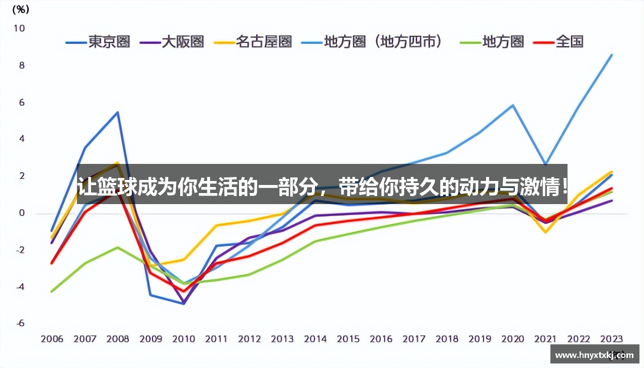  米博体育官方网站